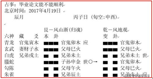 忧患卦总论 72