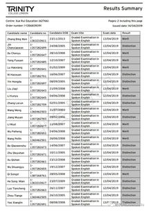 三一口语成绩查询,三一口语考后多长时间查成绩(图2)