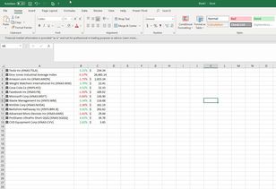 Excel vba股价数据怎么自动更新