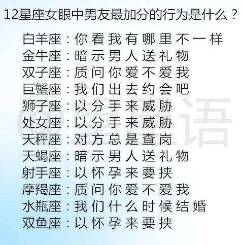 十二星座不要触碰他哪些底线 12星座女眼中男友最加分的行为是什么