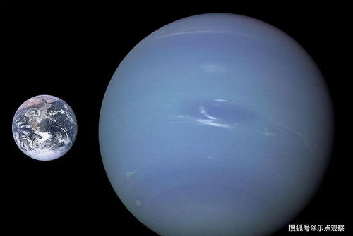 天王星水星空相,行星空相是什么？
