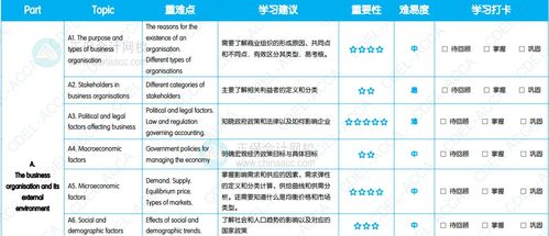 sol币价格预测,sol币2024年未来价格