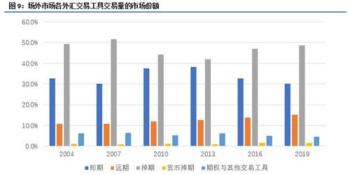 上海有色金属网的现货价和期货价有什么区别？
