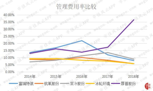 股份有限公司如果没有上市，也可以发行股票吗？