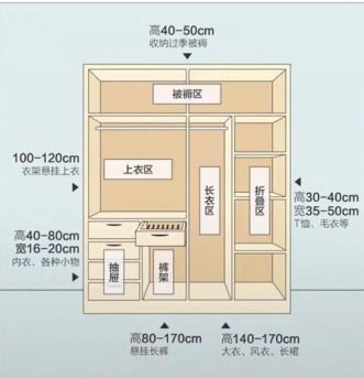 这些卧室装修小细节,尤其是第4点必须要