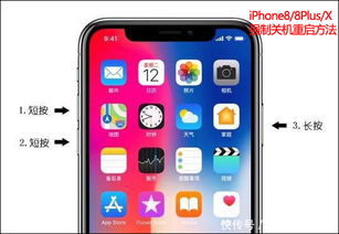 iPhoneX死机怎么强制重启关机,只需3步学会 