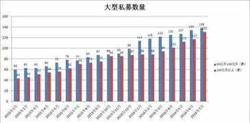 私募风云网股市辰星教过怎么样选取成长股？谁总结过？求助