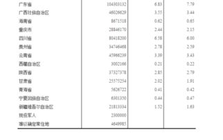 基于双目视觉的三维图像重建