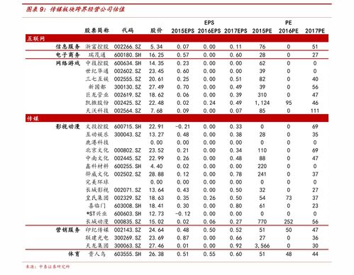 华孚制药厂的股票