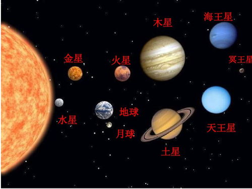 人类看到的星星都是什么 星星距离我们这么远,为啥还能看到