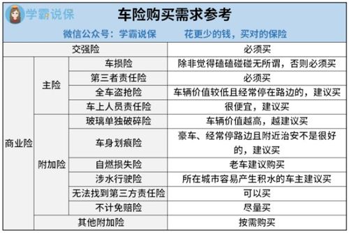 mr刘然汽车保险怎么买的简单介绍mr刘然是一个人吗