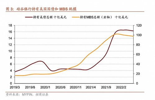 黑石抢购日本地产：全球罕见资产收益超过贷款利率的地方