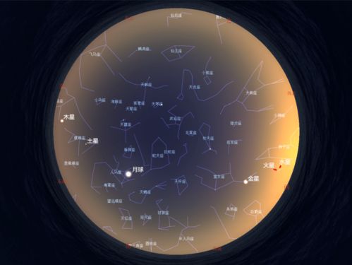 金星木星水星火星土星,八大行星分别是什么