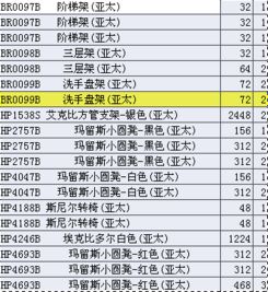 炒股软件里给出的市盈率为何与用计算公式计算的不一样