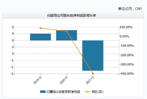 汇源果汁集团*消息