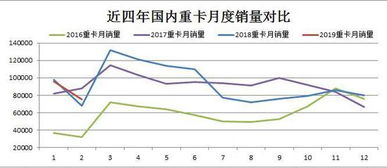 期货交易中如果第二天低开价格比止损价低，止损是否有效？