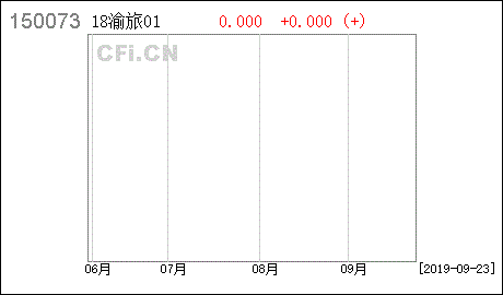 东方网力股票在什么时候停牌