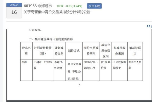 上市公司副总裁持有公司股份