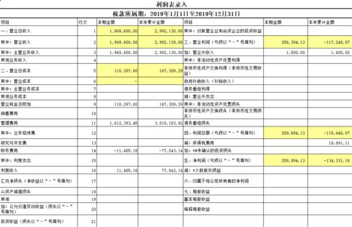 财务清算报表模板.xls