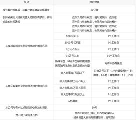 请问大家中国人保车险的计算方法是什么 (中国人保险车险报价表)