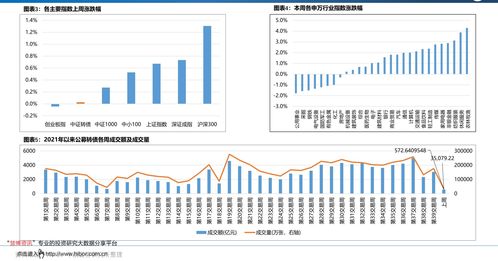 视频 | 世界银行：中国劳动力价格上升不意味着市场竞争力下降