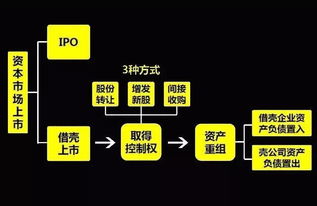 网上查重比解析：查重原理与操作流程