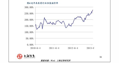 cere币价格、cere币价格趋势