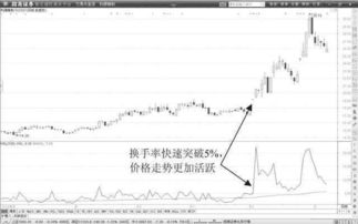 谁能知道中国操盘网里股圣强势股票验证是真的吗？