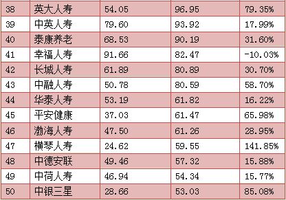 天茂集团上市时间