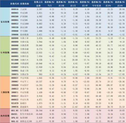 2020年11月18日亥时生辰八字