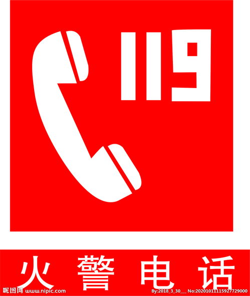 火警电话是,119是什么电话(图2)