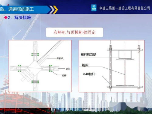 计算建筑物的垂直运输费是按照楼层还是按照檐高计算?