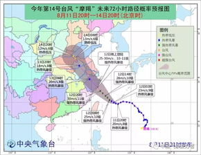 台风 摩羯 逼近山东 对烟台有影响没 雷雨 大风在路上了