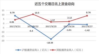 中兴通讯股票历史最高价位