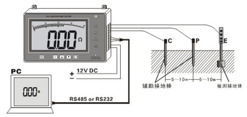 接地电阻如何测试图片