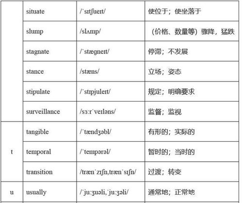 解释带点的词语题型汇总-百分之13个点是多少？