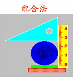 怎样才能精确地测量硬币的直径和周长