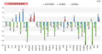 帮忙看下福星股份，成本价12.05，今天跌的厉害，后市怎么操作啊！