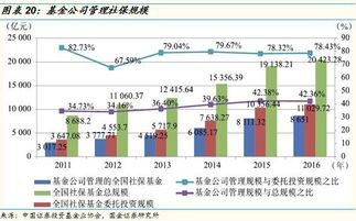 诺信公司是做什么的？靠谱吗？