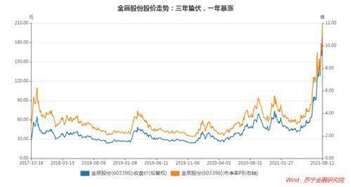 如何建立完善的奖励机制