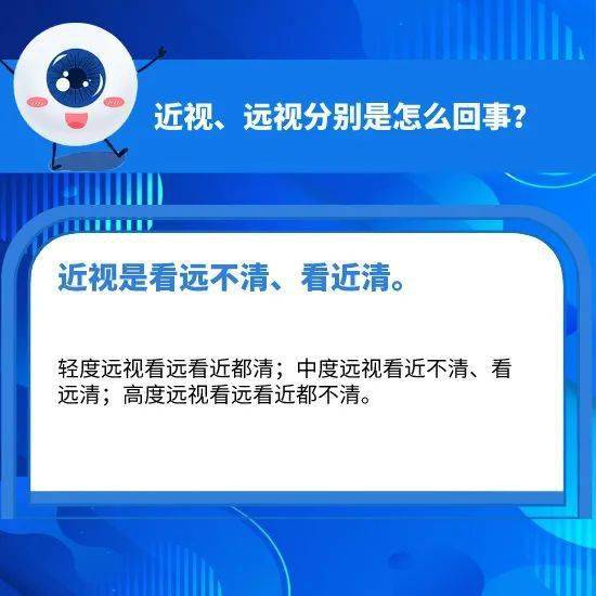 科普丨这10个护眼小常识你必须知道