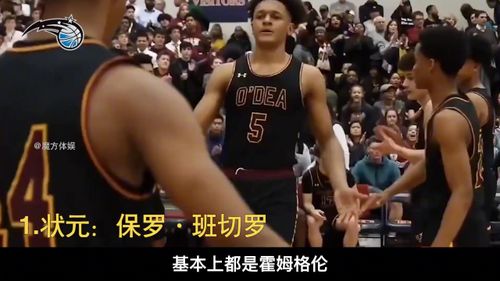 2020nba线上选秀大会