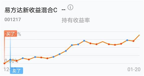 为什么不要把基金当做股票炒