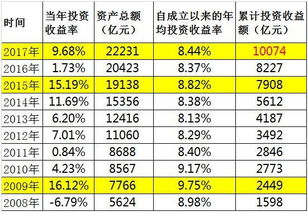 富春环保（002479）这星期看涨还是看跌？