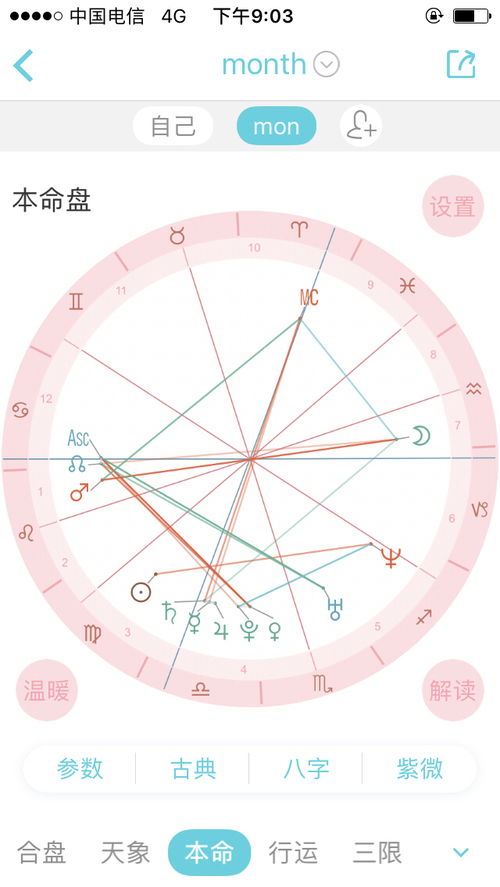 月水瓶和母亲都没法沟通吗 