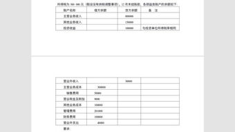 本年报销去年12月份的费用，还能抵扣所得税吗？是不是可以再汇算时抵扣？