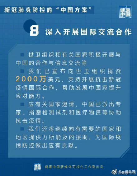 读图 新冠肺炎防控的 中国方案 