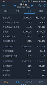 各位朋友 这只股票为什么跌的这么狠啊 为什么