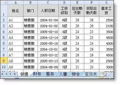 你学的Vlookup只能算入门,最高级的跨多表 多文件查找来了