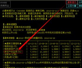 股票问问|通达信软件里怎么看哪只股在拉指数？